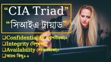 CIA Triade