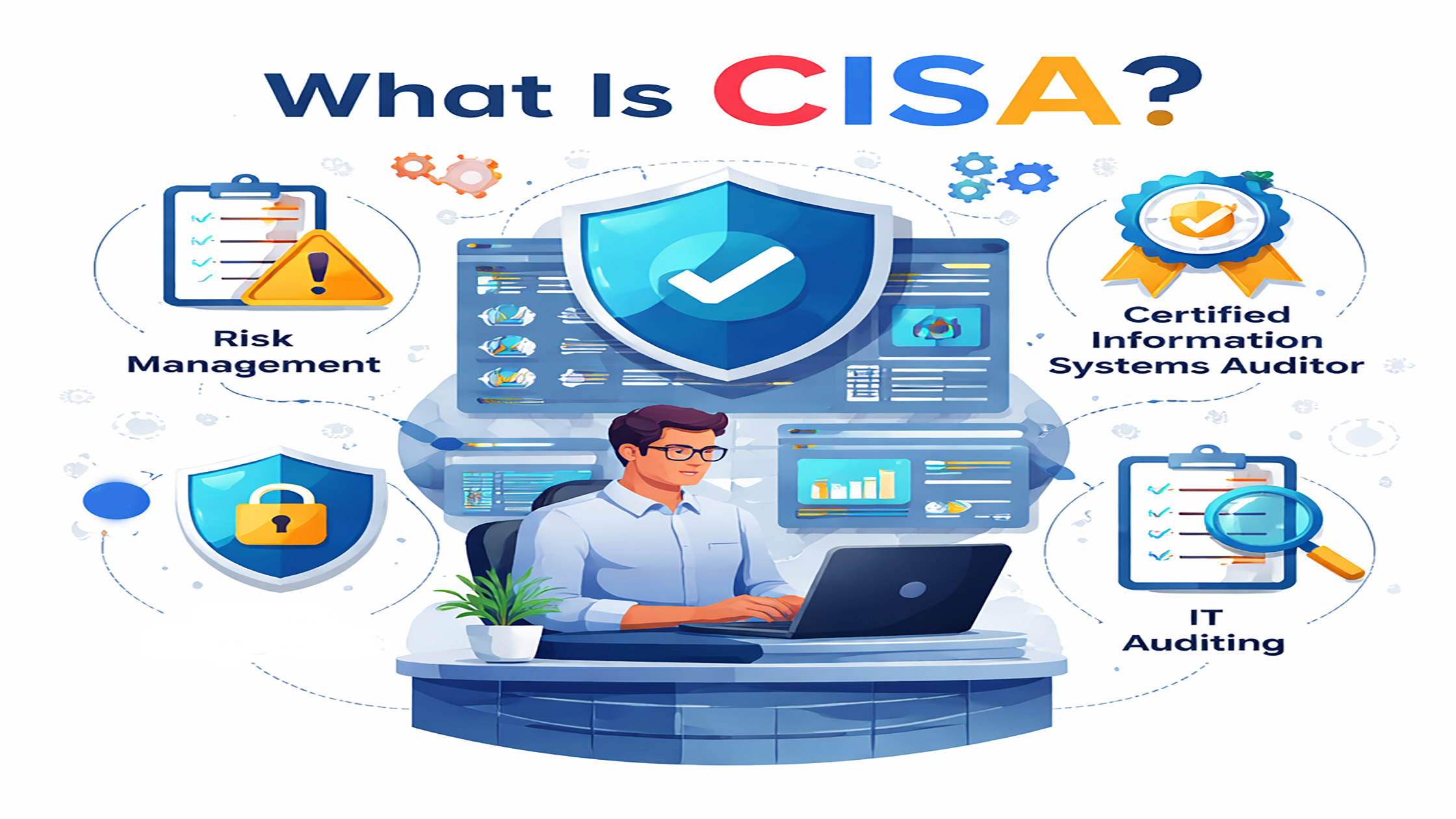 CISA