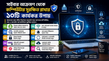 Cyber Attack (সাইবার আক্রমন)