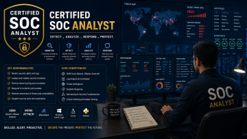 Certified SOC Analyst (CSA)