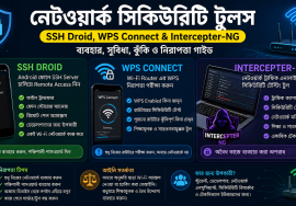 Network Security Tools