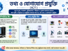 Computer (কম্পিউটার), IT, ICT