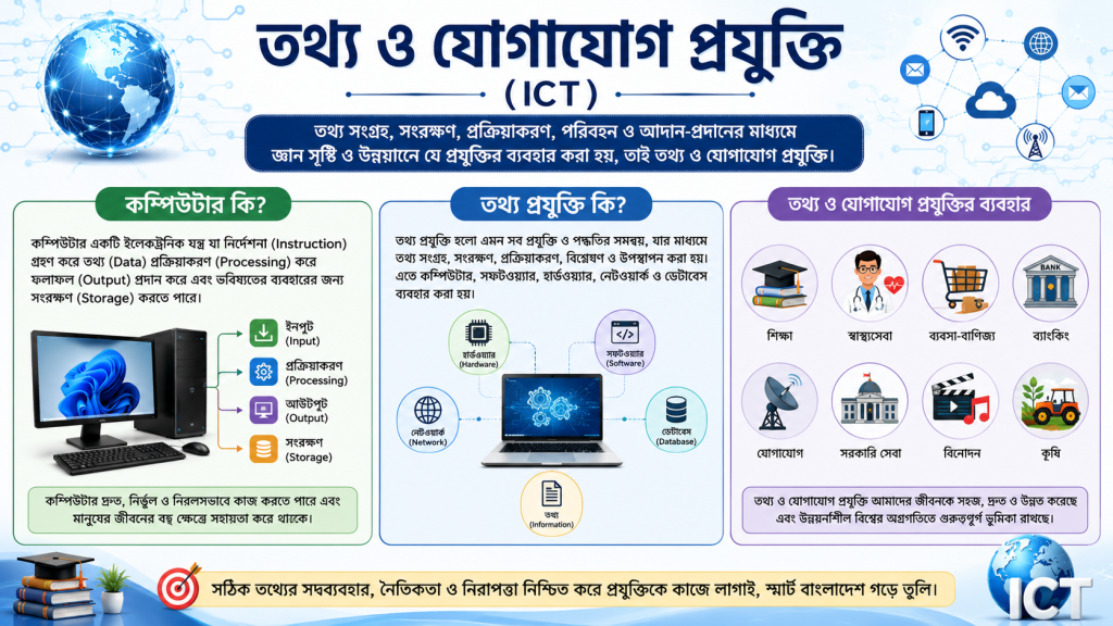Computer (কম্পিউটার), IT, ICT