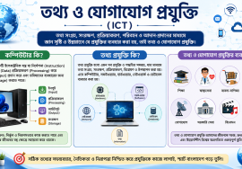 Computer (কম্পিউটার), IT, ICT