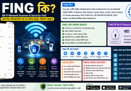 fing ‍app