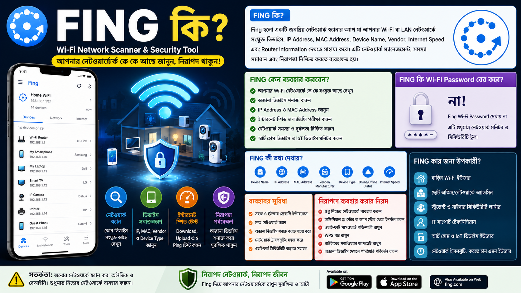 fing ‍app