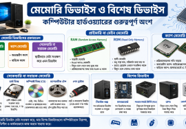 মেমোরি ডিভাইস