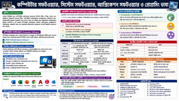 কম্পিউটার সফটওয়্যার