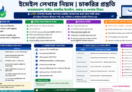 চাকরির ইমেইল লেখার নিয়ম