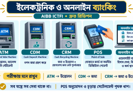 ATM, CDM ও CRM, POS